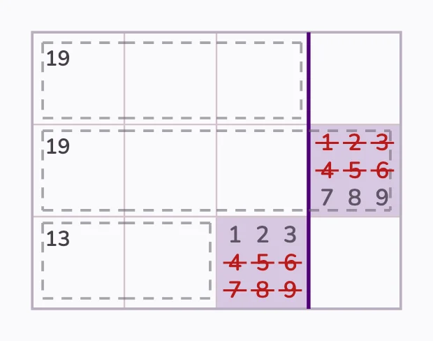 51 − 45 = 6: the outie equals the innie plus 6.