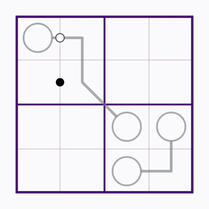 Between Turns