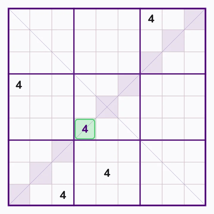 Every other anti-diagonal cell sees a 4, so the 4 goes in the green cell.